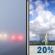 Thursday: Patchy fog before 10am, then a slight chance of showers and thunderstorms. Mostly sunny, with a high near 87. Southwest wind 5 to 10 mph. Chance of precipitation is 20%. New rainfall amounts less than a tenth of an inch possible. Thursday: Patchy Fog then Slight Chance Showers And Thunderstorms