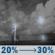 Tonight: A slight chance of showers and thunderstorms between 11pm and midnight, then a chance of showers and thunderstorms. Mostly cloudy, with a low around 65. South wind 5 to 10 mph. Chance of precipitation is 30%. Tonight: Slight Chance Showers And Thunderstorms then Chance Showers And Thunderstorms
