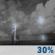 Tonight: Smoke