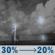 Tonight: Scattered showers and thunderstorms before 2am, then patchy fog. Partly cloudy, with a low around 62. South wind 0 to 5 mph. Chance of precipitation is 30%. New rainfall amounts less than a tenth of an inch possible. Tonight: Scattered Showers And Thunderstorms