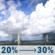Today: A chance of rain showers between 8am and 10am, then a slight chance of showers and thunderstorms between 11am and 2pm, then a chance of showers and thunderstorms between 2pm and 3pm, then a slight chance of showers and thunderstorms between 3pm and 4pm. Partly sunny, with a high near 87. Southwest wind 15 to 20 mph, with gusts as high as 40 mph. Chance of precipitation is 30%. Today: Slight Chance Showers And Thunderstorms