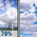 Sunday: Patchy Fog then Partly Sunny