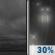 Tonight: Cloudy then Chance Light Rain
