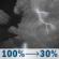 Tonight: Showers and thunderstorms before 10pm, then a chance of showers and thunderstorms between 10pm and 11pm, then a chance of showers and thunderstorms between 11pm and 1am, then a slight chance of showers and thunderstorms between 1am and 2am. Some of the storms could be severe and produce heavy rain. Mostly cloudy, with a low around 63. Southwest wind 0 to 10 mph. Chance of precipitation is 100%. New rainfall amounts between 1 and 2 inches possible. Tonight: Showers And Thunderstorms