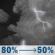 Tonight: A chance of showers and thunderstorms before 8pm, then showers and thunderstorms between 8pm and midnight, then a chance of showers and thunderstorms between midnight and 2am. Some of the storms could produce heavy rain. Mostly cloudy, with a low around 60. Southwest wind 5 to 15 mph, with gusts as high as 25 mph. Chance of precipitation is 80%. New rainfall amounts between a half and three quarters of an inch possible. Tonight: Chance Showers And Thunderstorms