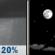 Tonight: A slight chance of rain showers before 8pm. Mostly clear, with a low around 58. West wind 5 to 15 mph. Chance of precipitation is 20%. Tonight: Slight Chance Rain Showers then Mostly Clear
