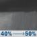 Tonight: A chance of rain showers after 8pm. Cloudy, with a low around 65. West wind 0 to 5 mph. Chance of precipitation is 50%. New rainfall amounts less than a tenth of an inch possible. Tonight: Chance Rain Showers