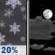 Tonight: Scattered Snow Showers then Partly Cloudy