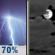 Tonight: Showers and thunderstorms likely before 8pm. Mostly cloudy, with a low around 63. East wind 0 to 5 mph. Chance of precipitation is 70%. New rainfall amounts less than a tenth of an inch possible. Tonight: Showers And Thunderstorms Likely then Mostly Cloudy