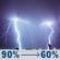Tonight: Showers and thunderstorms before 10pm, then a chance of showers and thunderstorms between 10pm and 11pm, then showers and thunderstorms likely. Some of the storms could be severe and produce heavy rain. Cloudy, with a low around 64. Southeast wind 5 to 10 mph, with gusts as high as 25 mph. Chance of precipitation is 90%. New rainfall amounts between a half and three quarters of an inch possible. Tonight: Showers And Thunderstorms