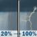 Today: A slight chance of rain showers between 11am and noon, then a chance of showers and thunderstorms between noon and 2pm, then a chance of showers and thunderstorms between 2pm and 3pm, then showers and thunderstorms. Some of the storms could be severe and produce heavy rain. Mostly cloudy, with a high near 83. Southeast wind 5 to 10 mph, with gusts as high as 25 mph. Chance of precipitation is 100%. New rainfall amounts between a half and three quarters of an inch possible. Today: Chance Showers And Thunderstorms