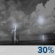 Friday Night: A chance of showers and thunderstorms before 2am. Mostly cloudy, with a low around 68. Chance of precipitation is 30%. Friday Night: Chance Showers And Thunderstorms