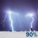 Tonight: A chance of showers and thunderstorms before 7pm, then showers and thunderstorms. Cloudy, with a low around 70. Southeast wind 5 to 10 mph. Chance of precipitation is 90%. New rainfall amounts between a half and three quarters of an inch possible. Tonight: Chance Showers And Thunderstorms then Showers And Thunderstorms