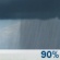 Today: Rain Showers