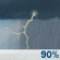 Today: Showers And Thunderstorms
